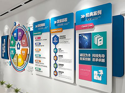 新余企业文化墙内容对员工有什么影响？